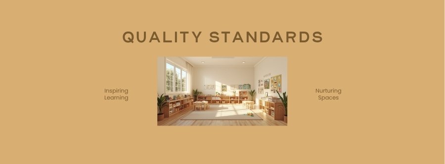 High-quality early childhood classroom environment meeting NQS standards
