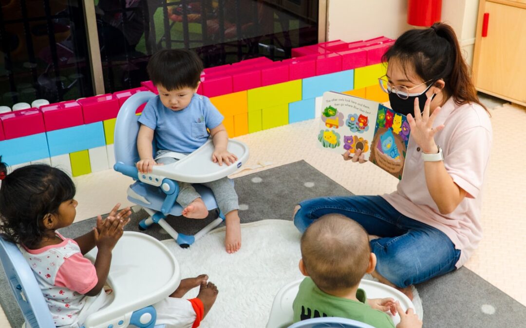 How Do Educators Align Activities with EYLF Learning Outcomes?